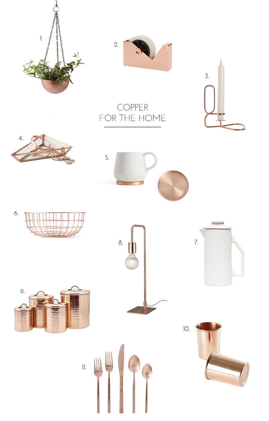 Copper for the home